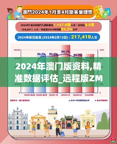 2024年澳门版资料,精准数据评估_远程版ZMU12.577