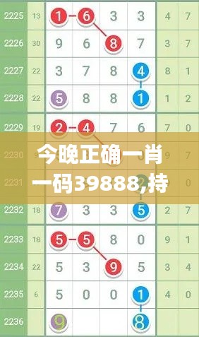 今晚正确一肖一码39888,持续性实施方案_安全版UEL51.288