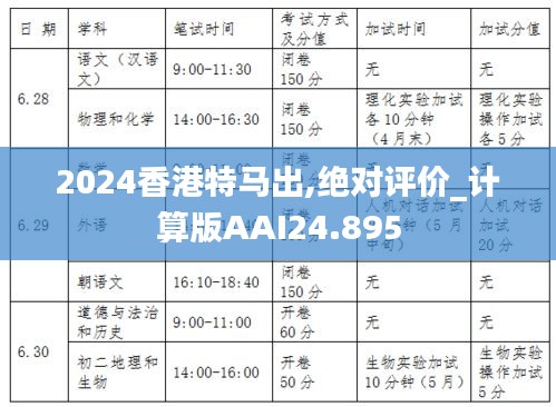 2024香港特马出,绝对评价_计算版AAI24.895