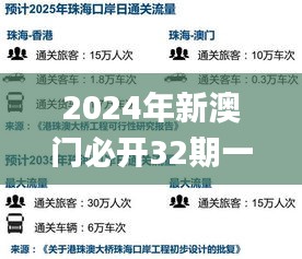 2024年新澳门必开32期一肖,机制评估方案_传递版COY75.391