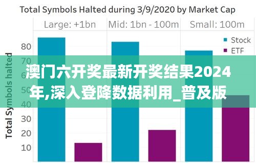 澳门六开奖最新开奖结果2024年,深入登降数据利用_普及版GFI95.518