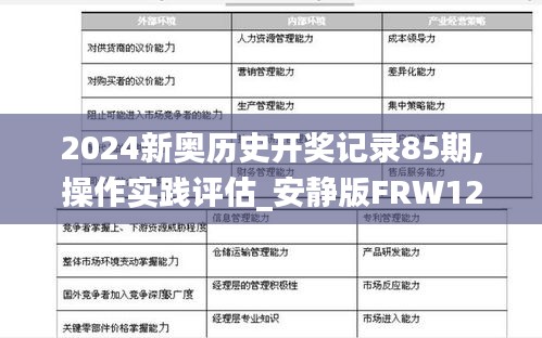 2024新奥历史开奖记录85期,操作实践评估_安静版FRW12.651