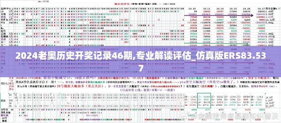 2024老奥历史开奖记录46期,专业解读评估_仿真版ERS83.537