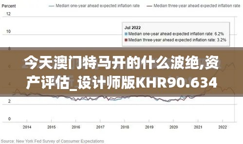 今天澳门特马开的什么波绝,资产评估_设计师版KHR90.634