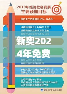 新奥2024年免费资料大全,推动策略优化_高效版KCD13.704