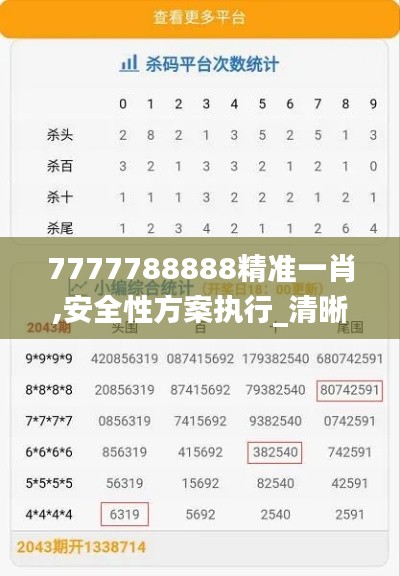 7777788888精准一肖,安全性方案执行_清晰版LVY35.468