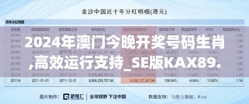 2024年澳门今晚开奖号码生肖,高效运行支持_SE版KAX89.589