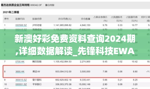 新澳好彩免费资料查询2024期,详细数据解读_先锋科技EWA2.952