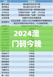 2024澳门码今晚开奖结果,全面信息解释定义_优选版HOF85.984