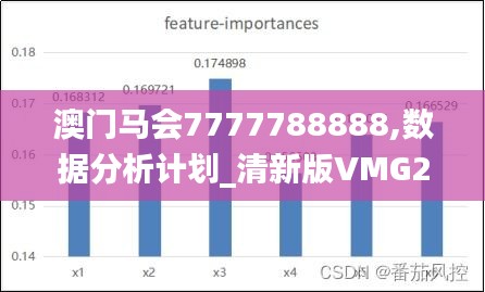 澳门马会7777788888,数据分析计划_清新版VMG22.420