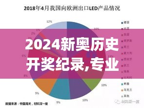 2024新奥历史开奖纪录,专业数据点明方法_奢华版NOU3.828