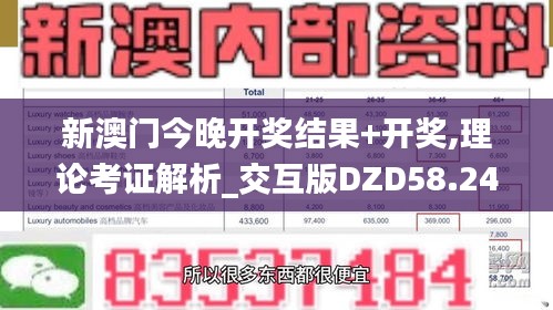 新澳门今晚开奖结果+开奖,理论考证解析_交互版DZD58.247