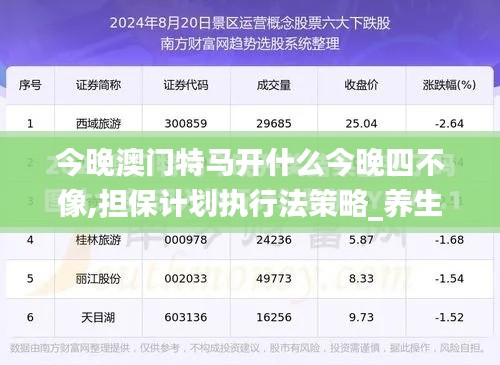 今晚澳门特马开什么今晚四不像,担保计划执行法策略_养生版ZOY42.660