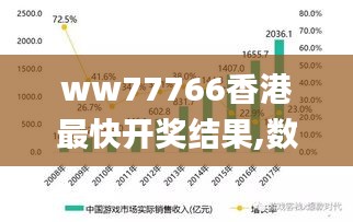 ww77766香港最快开奖结果,数据指导策略规划_定向版YOQ25.610