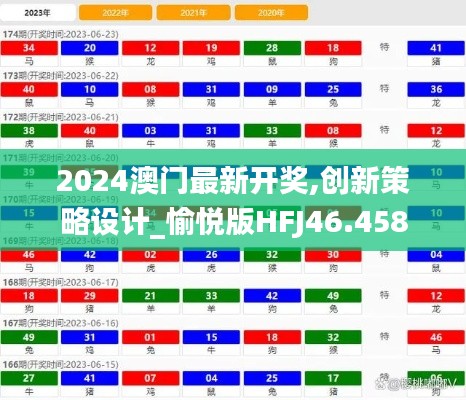 2024澳门最新开奖,创新策略设计_愉悦版HFJ46.458