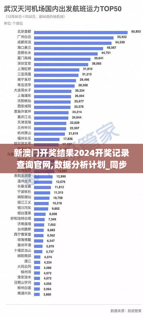 新澳门开奖结果2024开奖记录查询官网,数据分析计划_同步版KWE73.406