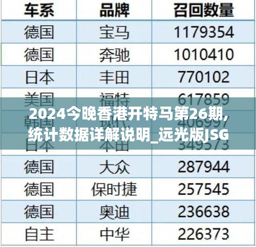 2024今晚香港开特马第26期,统计数据详解说明_远光版JSG34.336