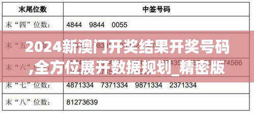 2024新澳门开奖结果开奖号码,全方位展开数据规划_精密版OVP49.124