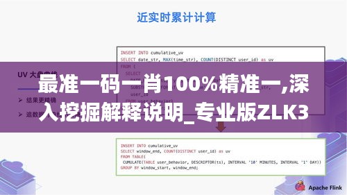 最准一码一肖100%精准一,深入挖掘解释说明_专业版ZLK39.605