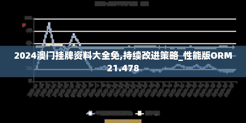 2024澳门挂牌资料大全免,持续改进策略_性能版ORM21.478