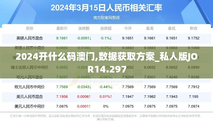 2024开什么码澳门,数据获取方案_私人版JOR14.297