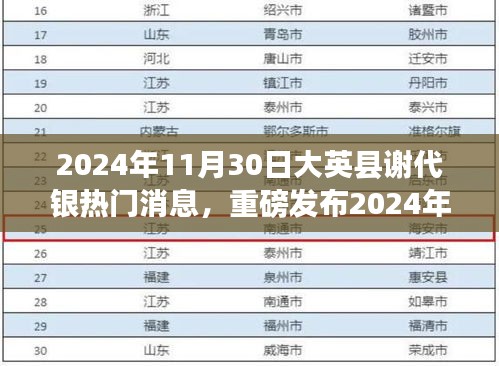 2024年11月30日大英县谢代银引领科技潮流，全新智能产品重磅登场