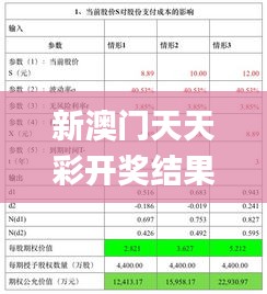 新澳门天天彩开奖结果出来,快速实施解答研究_套件版JLU92.680