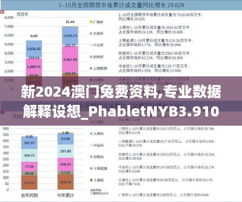 新2024澳门兔费资料,专业数据解释设想_PhabletNYB3.910