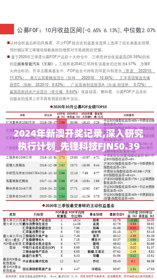 2024年新澳开奖记录,深入研究执行计划_先锋科技FJN50.395