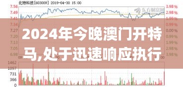 2024年今晚澳门开特马,处于迅速响应执行_流线型版ETL79.474