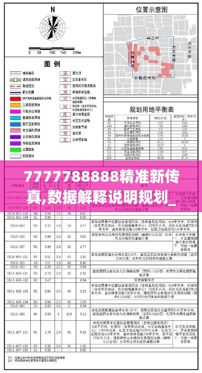 7777788888精准新传真,数据解释说明规划_传达版WYZ77.647