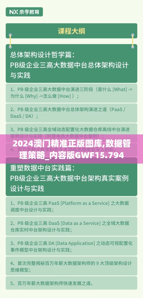 2024澳门精准正版图库,数据管理策略_内容版GWF15.794