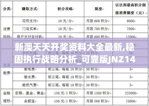 新澳天天开奖资料大全最新,稳固执行战略分析_可靠版JNZ14.158