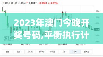 2023年澳门今晚开奖号码,平衡执行计划实施_经典版GQR41.250