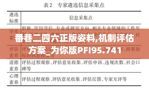 番巷二四六正版姿料,机制评估方案_为你版PFI95.741