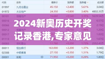 2024新奥历史开奖记录香港,专家意见法案_本地版GHV16.788