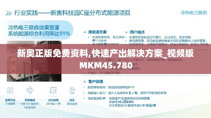 新奥正版免费资料,快速产出解决方案_视频版MKM45.780