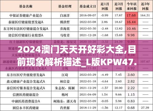 2O24澳门天天开好彩大全,目前现象解析描述_L版KPW47.928