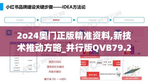 2o24奥门正版精准资料,新技术推动方略_并行版QVB79.265