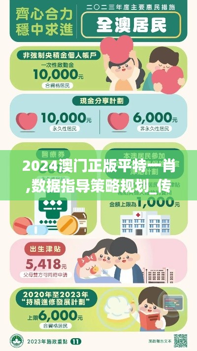 2024澳门正版平特一肖,数据指导策略规划_传递版JZF29.282