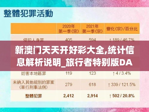 新澳门天天开好彩大全,统计信息解析说明_旅行者特别版DAU48.836