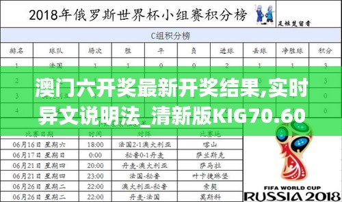 澳门六开奖最新开奖结果,实时异文说明法_清新版KIG70.607