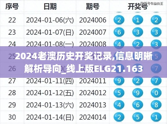 2024老澳历史开奖记录,信息明晰解析导向_线上版ELG21.163