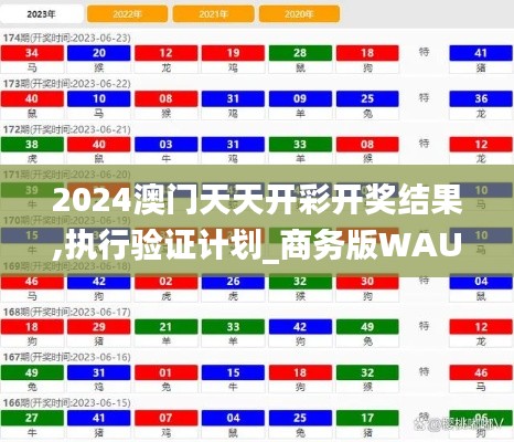 2024澳门天天开彩开奖结果,执行验证计划_商务版WAU27.467