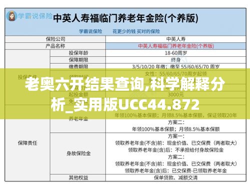 老奥六开结果查询,科学解释分析_实用版UCC44.872