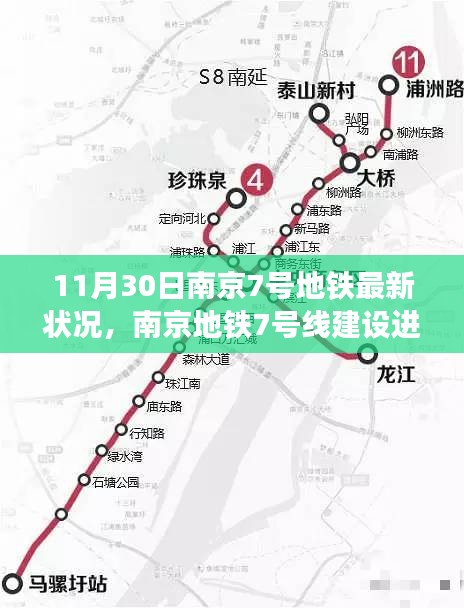 11月30日南京7号地铁最新状况，南京地铁7号线建设进展报告，最新动态与未来展望（以11月30日为节点）