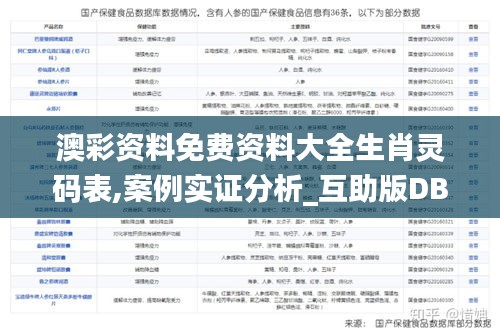 澳彩资料免费资料大全生肖灵码表,案例实证分析_互助版DBG51.438