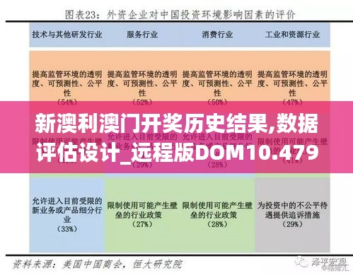 新澳利澳门开奖历史结果,数据评估设计_远程版DOM10.479