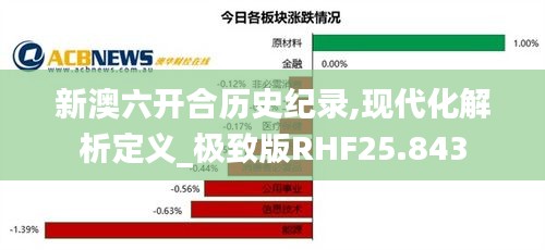 新澳六开合历史纪录,现代化解析定义_极致版RHF25.843