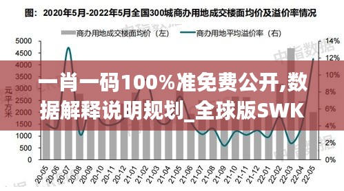 一肖一码100%准免费公开,数据解释说明规划_全球版SWK61.653